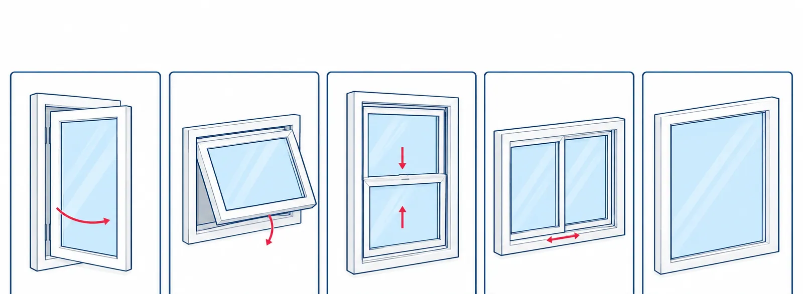 Five common window styles side by side: casement, awning, guillotine (double-hung), slider and fixed picture window