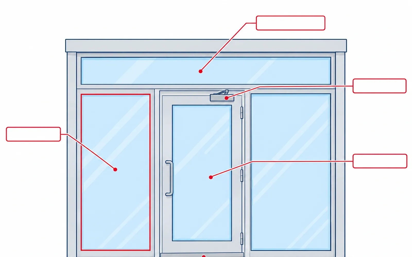 Storefront elevation diagram labelling the transom above the door, the sidelite beside it, the door glass, the overhead door closer and the threshold