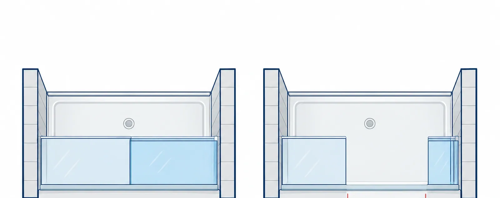 Two diagrams of the same shower base: sliding glass panels closed across the full width, then slid open, leaving a gap much narrower than the enclosure